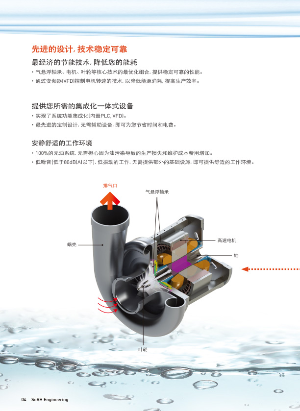 哈爾濱地下室污水提升泵